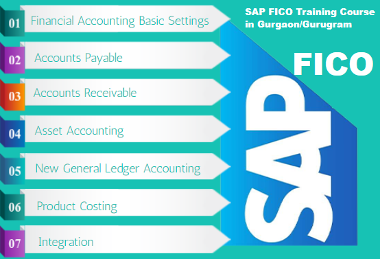 You are currently viewing SAP FICO Course in Delhi with 100% Job Placement