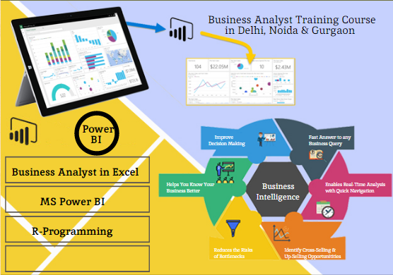 You are currently viewing Independence Offer: Enroll in Business Analyst Course in Delhi with Free R & Python Training