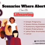 6-Scenarios-Where-Abortion-Can-Be-Lifesaving.jpg