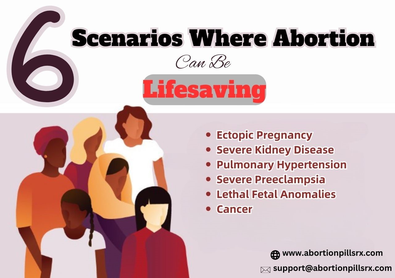 You are currently viewing 6 Scenarios Where Abortion Can Be Lifesaving